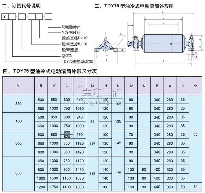 TDY75ʽ늄(dng)LͲӆ؛̖(ho)f(shu)ΈDγߴ